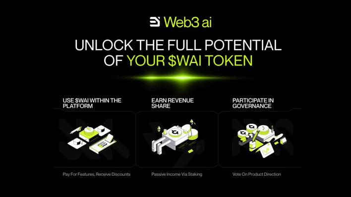 Web3 ai Simplifies Crypto While BCH Breaks Out and Hyperliquid Forecast Stalls