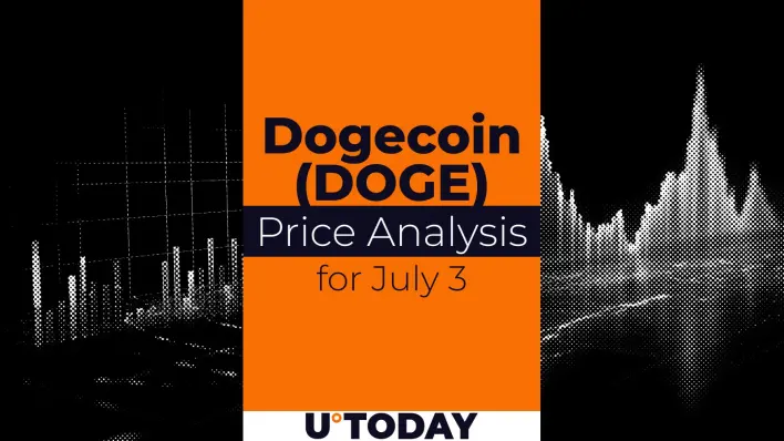 DOGE Price Prediction for July 3