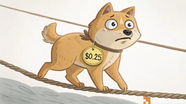 Dogecoin breaks Q3 curse: Is $0.30 just a matter of time for DOGE?