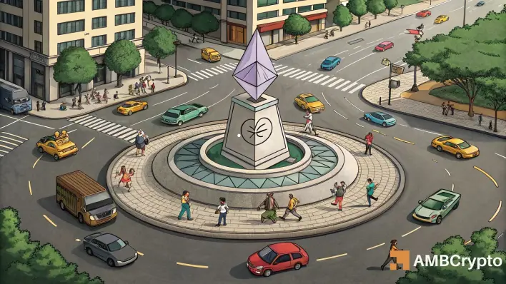 Ethereum: Is this the start of a 2017-style ETH rally? – Data suggests…