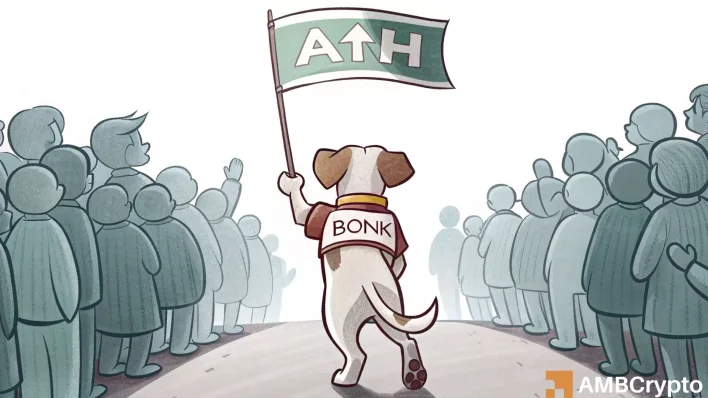 Why BONK is closer to its ATH than you might think!
