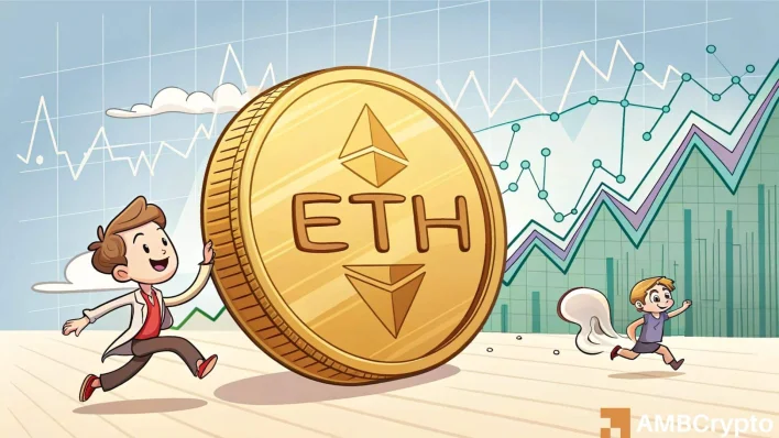 Ethereum to $4K? –  THESE ETH metrics hold the answer!