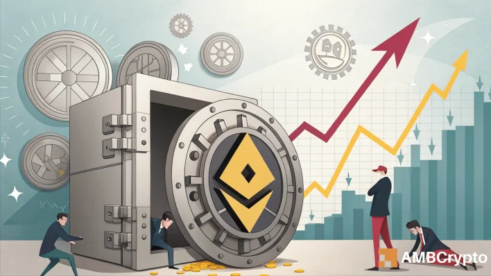 Ethereum pumps on Binance flows – Traders eye breakout, yet…