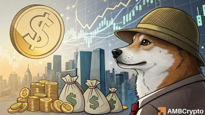 Breaking down dogwifhat’s 13% surge – Can WIF flip $1?