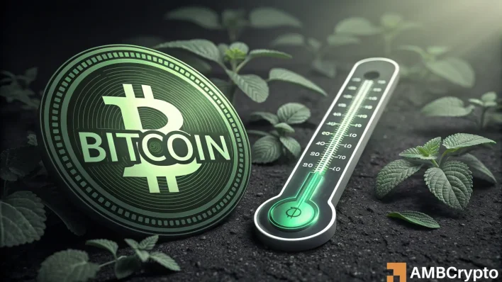 Is the Crypto Fear and Greed Index asking you to HODL? – Assessing…