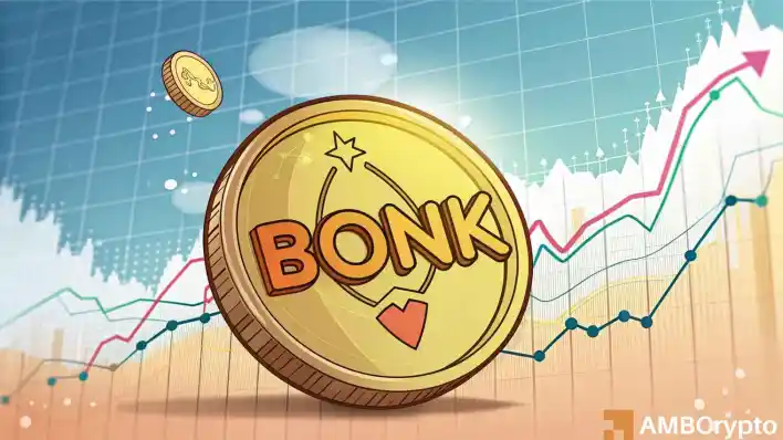 BONK outpaces Bitcoin, DOGE – What’s Bonk.fun got to do with it?