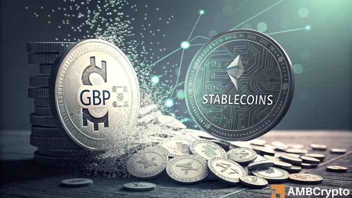 ‘If stablecoins take money…’ Does BoE Governor’s prediction hold weight?
