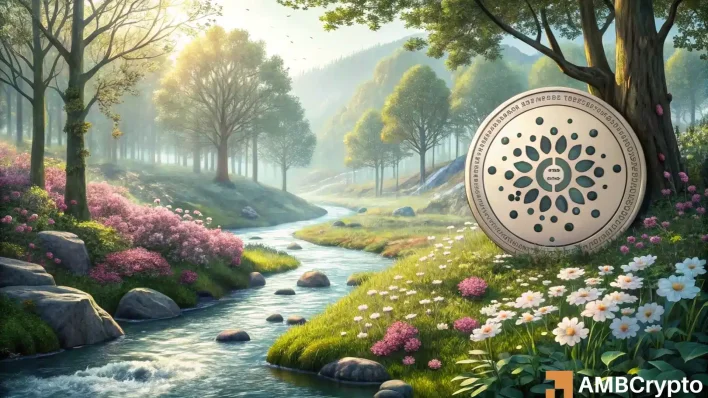 Cardano [ADA] price prediction – 8% rally next, but here’s why you should be careful!