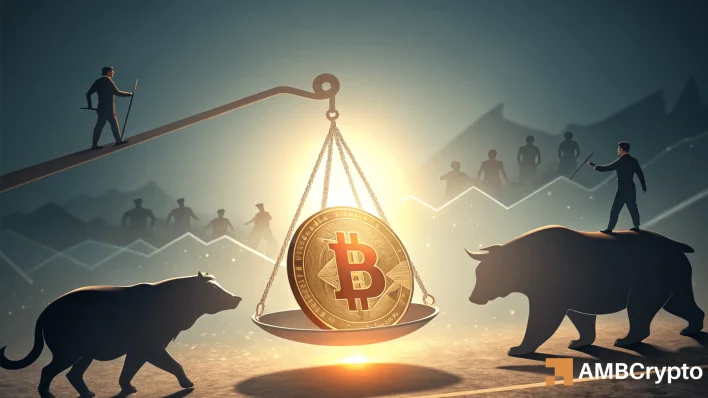 Bitcoin bulls in control? – Not if THESE signals are right
