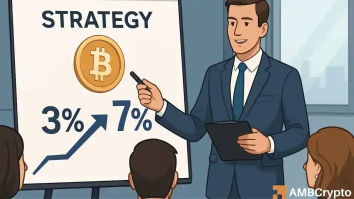 Strategy owning 3–7% of Bitcoin supply is not too much – Michael Saylor