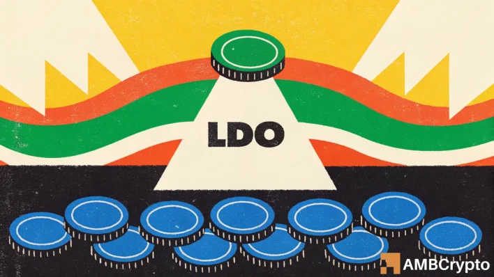 Lido DAO jumps 10% – Can $38B TVL push LDO past $2?