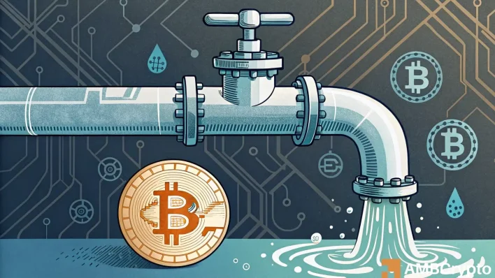 Powell, tariffs, and BTC: The perfect storm for Bitcoin’s next big move?