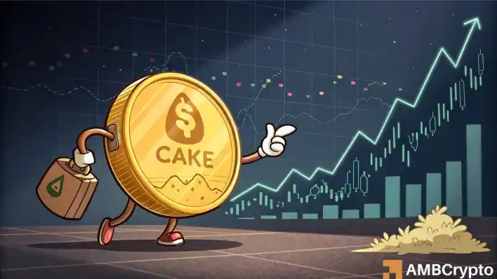 PancakeSwap breaks 8-month resistance – $4.25 in sight, only if…