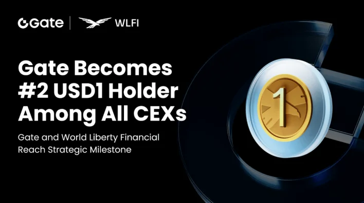 Gate and World Liberty Financial reach strategic milestone: Gate becomes second-largest CEX holder of USD1