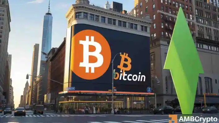 Bitcoin’s price rally may just be starting – All the details!