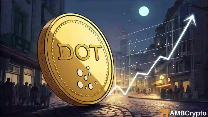 Polkadot – Examining odds of a pullback after DOT’s 30% surge