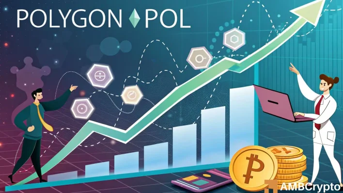 Polygon – Evaluating if POL prices can break $0.255 next