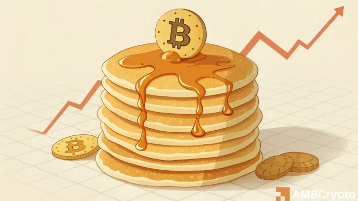 Bitcoin finally breaks accumulation silence: Is this BTC’s quietest breakout yet?