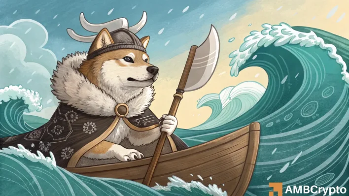 Mapping FLOKI’s next price target as the memecoin rallies 82%