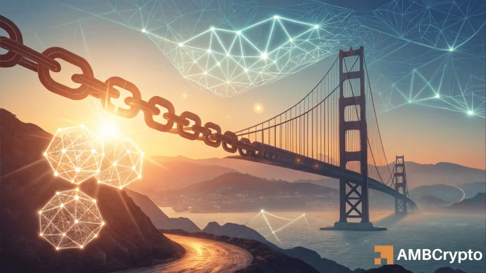 Chainlink breaks $15 – 4 factors backing LINK’s push to $20