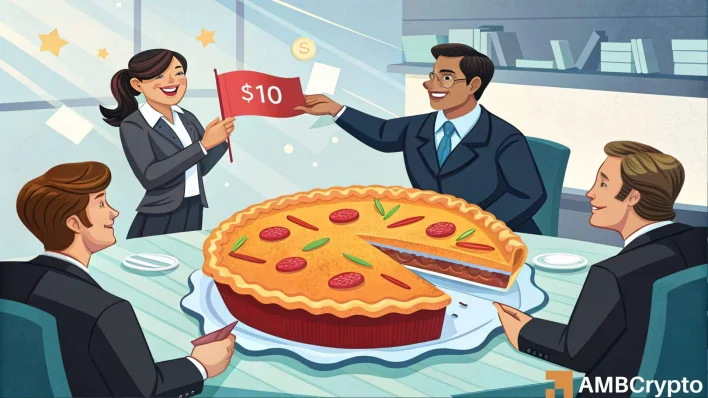 Will Pi Network hit $10 on the price charts?