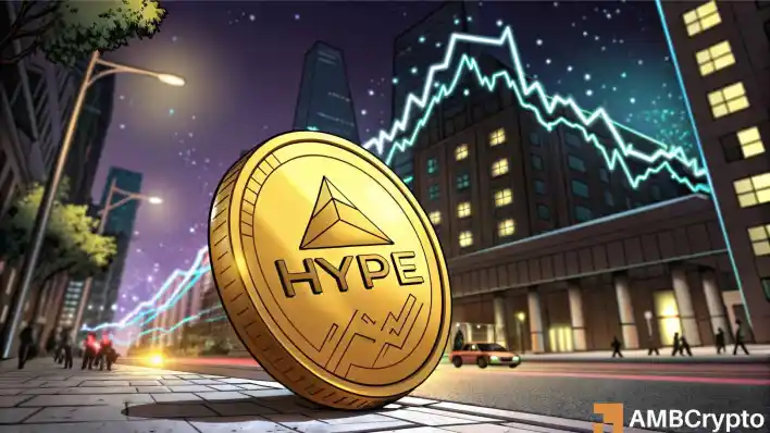 $3.6 mln HYPE leaves exchanges: Is a major rally on the horizon?