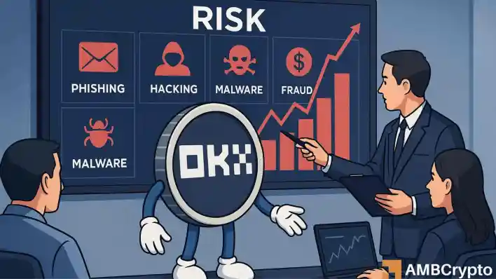 Is OKX’s ‘compliance’ chaos part of a larger global issue?