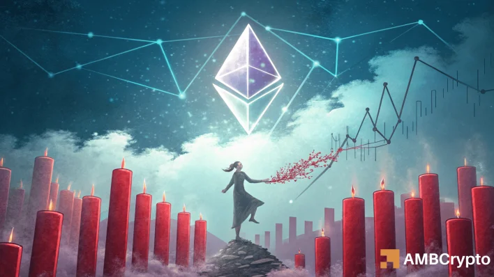 Ethereum prices surge – But what’s stopping ETH’s run to $3,400