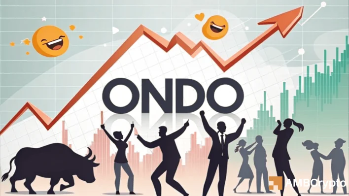 ONDO’s triangle breakout – How high can its price really go?