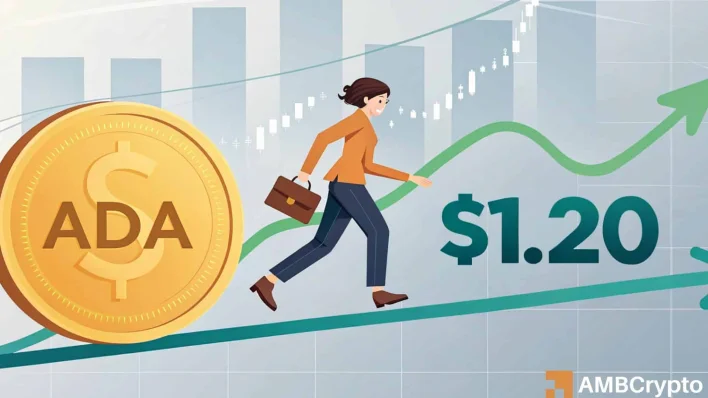 Cardano – Why ADA’s rally to $1.20 may be just beginning