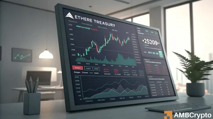 Ether treasury company’s shares surge after Peter Thiel’s 9% stake announcement