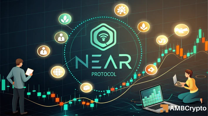 Can NEAR push past $2.70? – Identifying its KEY price zones