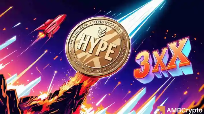 Hyperliquid to onboard 10M Phantom users – Will HYPE hit $120 now?