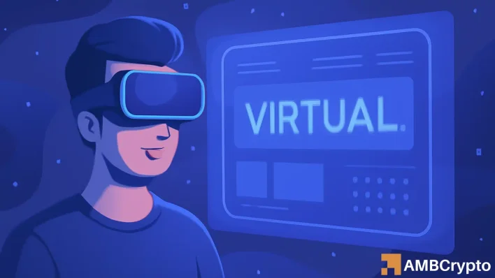 Analyzing if VIRTUAL can recover from its 20% weekly drop