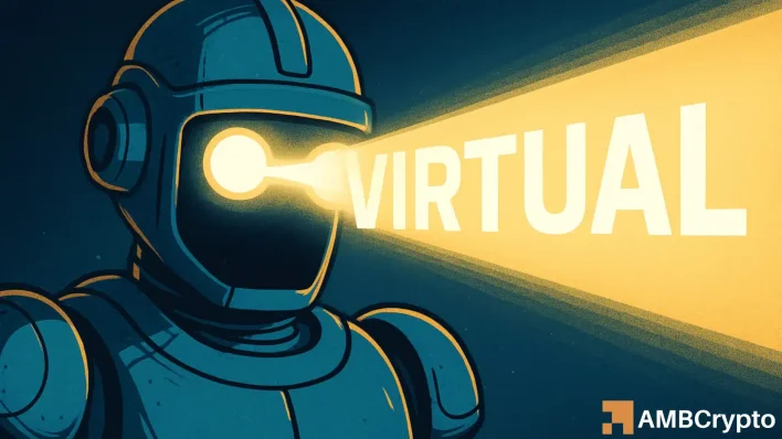 VIRTUAL soars 14% – These TWO levels could define its next move