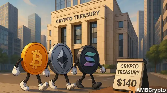 Public companies’ crypto holdings double to $160B: Can the growth hold in Q3?