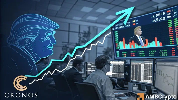 Cronos crypto soars 16% – Is CRO poised for more gains?