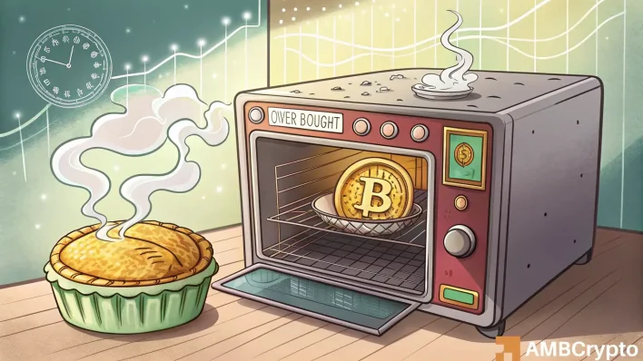 Bitcoin’s price clears KEY levels, but THESE warning signs suggest…