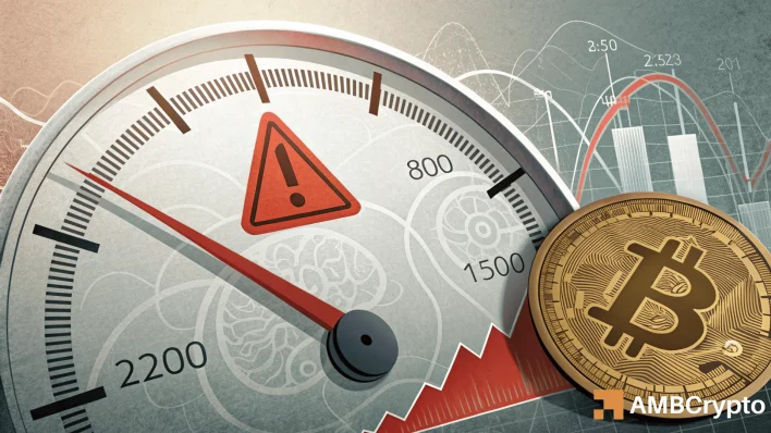 Bitcoin traders alert! – Why THIS indicator says BTC could fall 20%