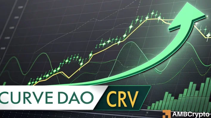 Curve DAO surges 15% but risks pullback: $0.86 or $0.70, what’s next for CRV?