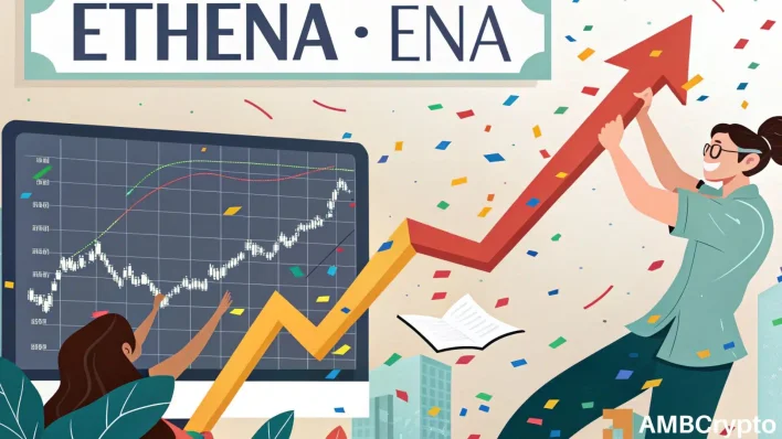 Ethena surges 25%, hits a 6-month high: Is $0.68 next for ENA?