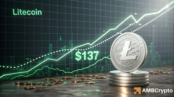 Analyzing if Litecoin [LTC] can breach $137 and trigger a squeeze