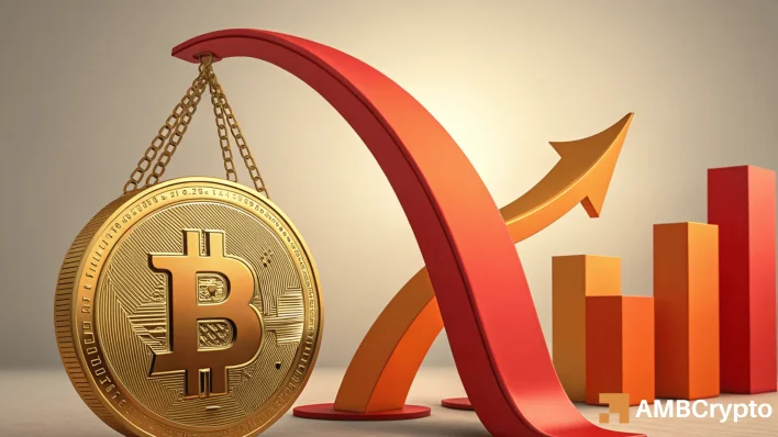 $127K in sight for Bitcoin? What’s next as BTC rises amid drying supplies
