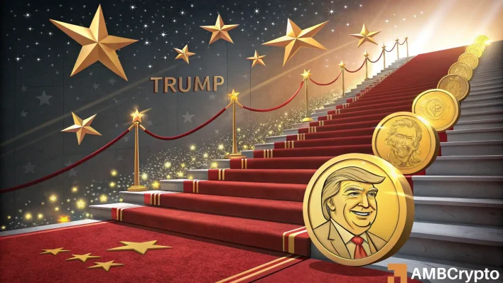Identifying TRUMP’s next price targets after its hike past $10.4