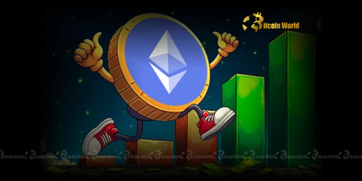 Ethereum Price: Unlocking the Monumental Surge Towards $30,000