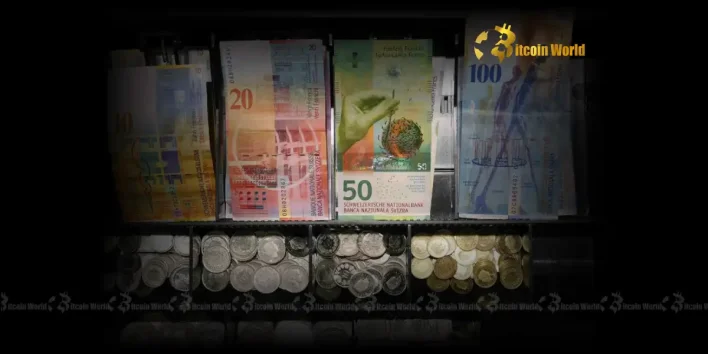 Swiss Franc Forecasts: UBS Unveils Alarming Revisions Amid SNB’s Bold Moves