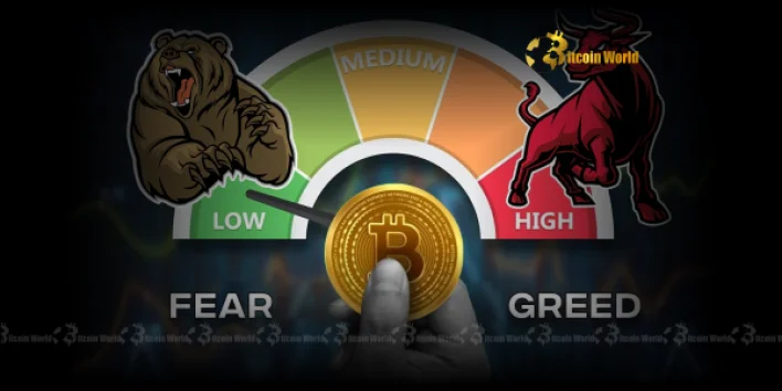 Crypto Fear & Greed Index: Decoding Market Sentiment’s Powerful Grip