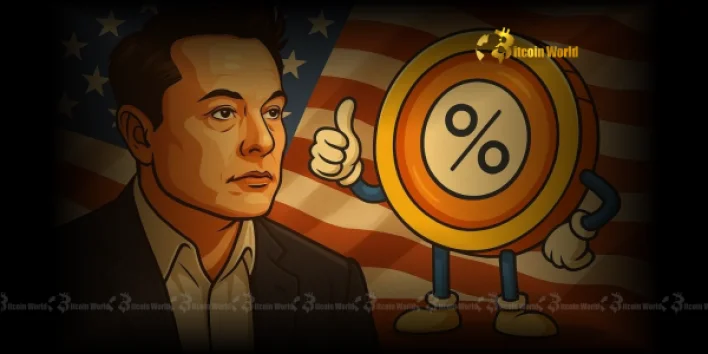 Korean Crypto Investors Reveal Powerful Optimism: 36% See Musk’s America Party as Bitcoin Catalyst