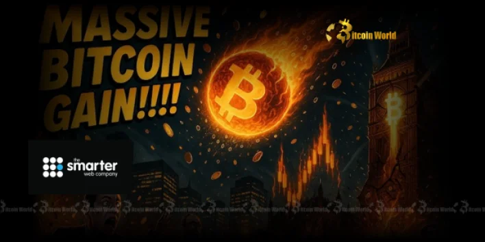 Bitcoin: Smarter Web Company’s Strategic Accumulation Signals Growing Institutional Confidence