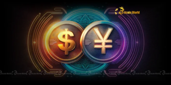 USD/JPY Forecast: UBS Unveils Alarming Yen Weakness Ahead